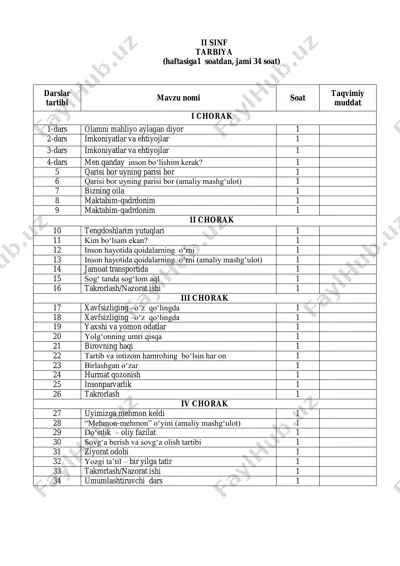 2-sinf tarbiya — PDF