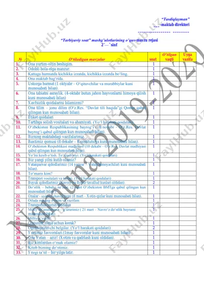 2-sinf tarbiyaviy soat dars ishlanma namuna — PDF