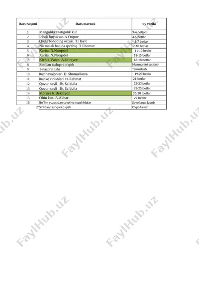 4-sinf o'qish kundalik com yangi — XLSX