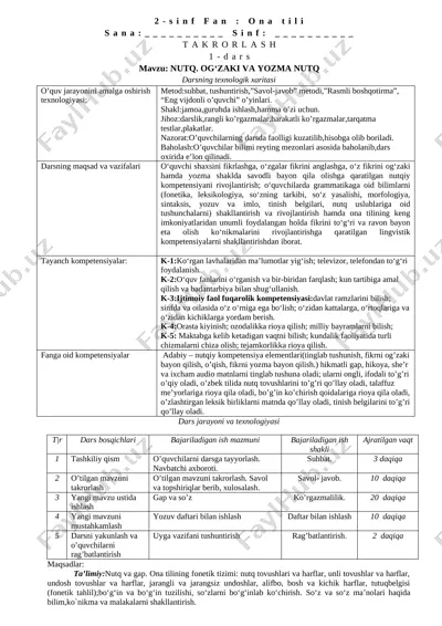 2-sinf ona tili yangi darslik asosida(2) — DOCX