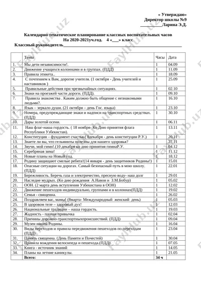 vosp 4 klass — DOCX