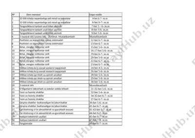4- sinf matematika — XLSX