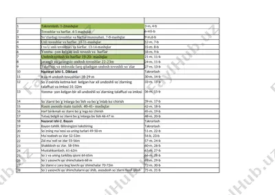 4-sinf ona tili excel — XLSX