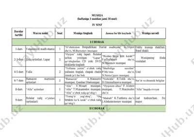 4-sinf musiqa — PDF