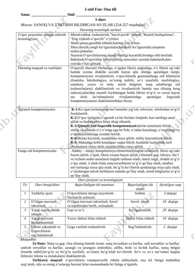 2-ona tili 4-chorak tayyor xolda — DOCX