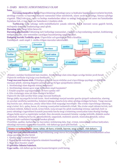 2-sinf atrofolam(tabiat) 2019-2020 yillik konspekt to`liq — DOCX