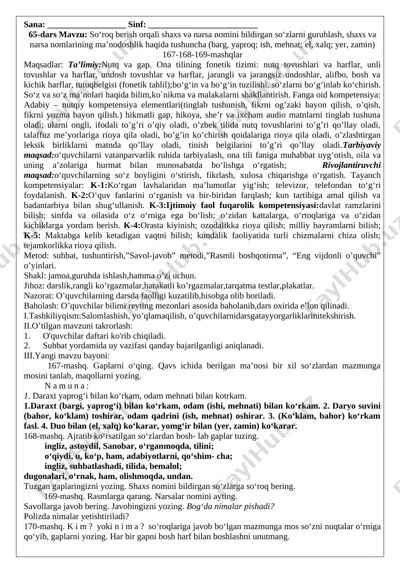 2-sinf ona tili iii-chorak+++ — DOCX