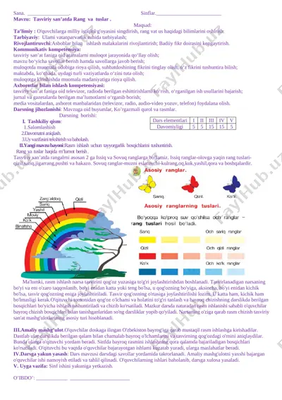 2-sinf tasviriy sanat 2019-2020 yillik konspekt to`liq — DOCX