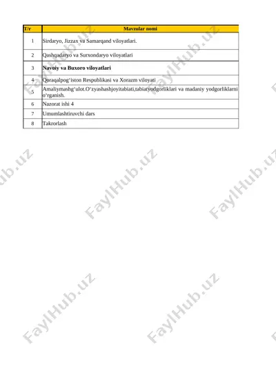 4-sinf tabiat 4-chorak — XLSX