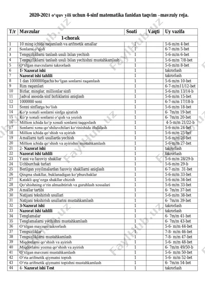 matematika 4-sinf 1-4 chorak 3(1) — PDF