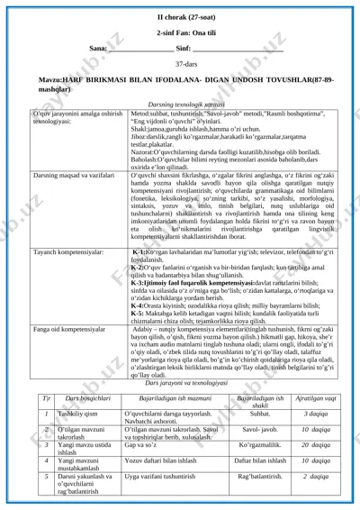 2-sinf ona tili ii-chorak — DOCX