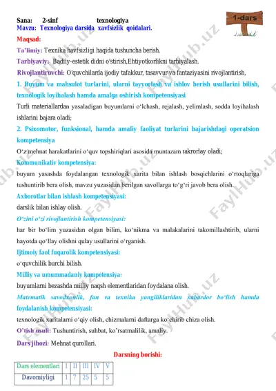 2-sinf texnologiya yillik konspekt @muallimaboshlangich — PDF