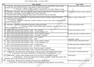 4-sinf jismoniy tarbiya — XLSX