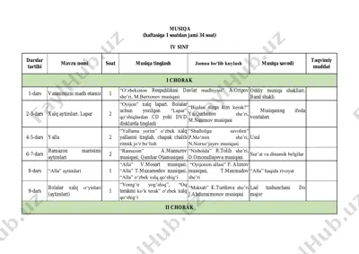 4-sinf musiqa — PDF