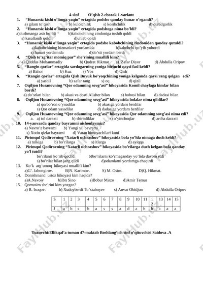 4-sinf o’qish 2-chorak 1-variant — DOCX