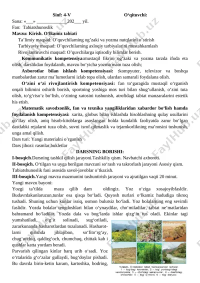 4-sinf tabiatshunoslik yangi — DOCX