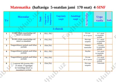 4-_sinf_matematika_ish_reja_2021 — DOCX
