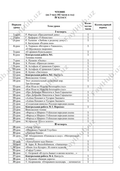 4-klass chtenie — PDF