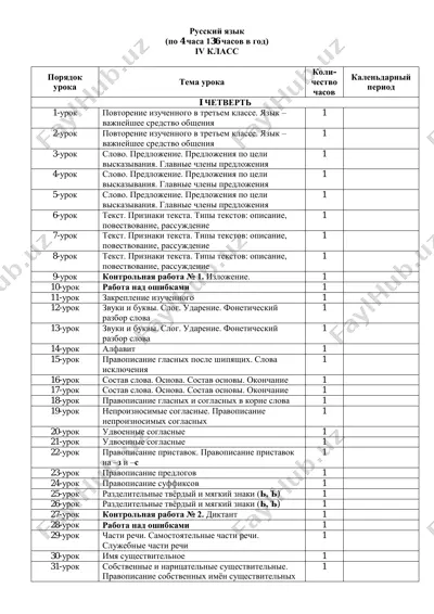 4-klass russkiy yazik — PDF