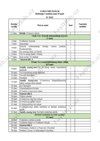 4-sinf tabiatshunoslik — PDF