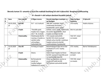 online plan 4-sinf — DOCX