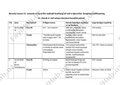 online plan 4-sinf_30-23-ap tezis — DOCX