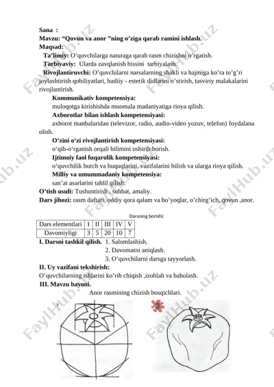 4-sinf tasviriy san'at — ZIP