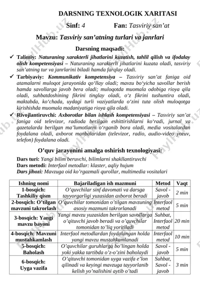 4-rasm konspekt — DOC