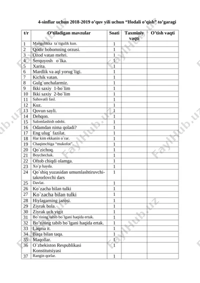 to'garak 4-sinfo'qish — DOCX