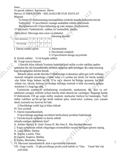 4_sinf_odobnoma_fanidan_togarak_kons — DOCX