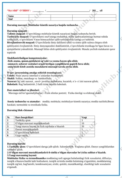 9-sinf fizika yillik — DOCX