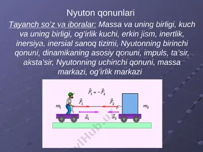 nyuton qonunlari — PPTX