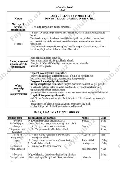 9-sinf ona tili 1-chorak — PDF