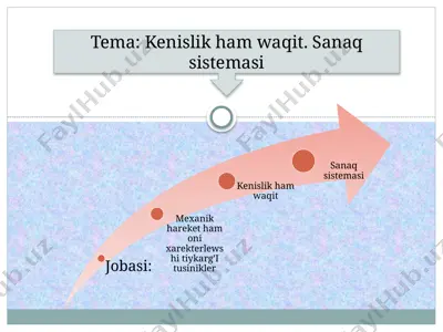 1.ken'islik ha'm waqit — PPTX