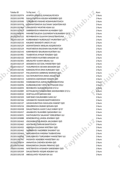 talabalardin loginleri — XLSX