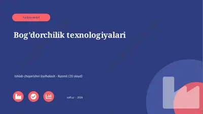 0403_v1_bogdorchilik_texnologiyalari — PPTX