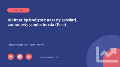02433_mehnat_iqtisodiyoti_nazariy_asoslari_zam — PPTX