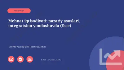 06113_mehnat_iqtisodiyoti_nazariy_asoslari_int — PPTX