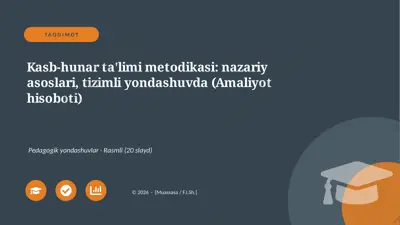 04849_kasb_hunar_talimi_metodikasi_nazariy_aso — PPTX