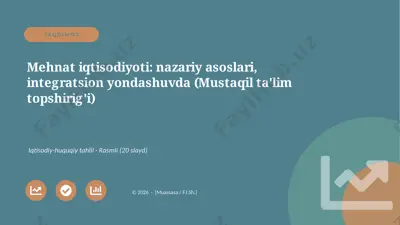 06108_mehnat_iqtisodiyoti_nazariy_asoslari_int — PPTX