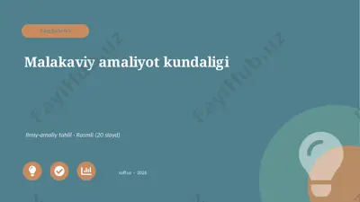 00518_malakaviy_amaliyot_kundaligi — PPTX