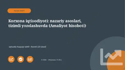 04259_korxona_iqtisodiyoti_nazariy_asoslari_ti — PPTX