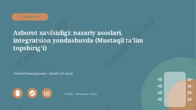06428_axborot_xavfsizligi_nazariy_asoslari_int — PPTX