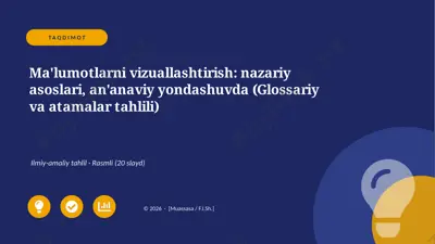 01014_malumotlarni_vizuallashtirish_nazariy_as — PPTX