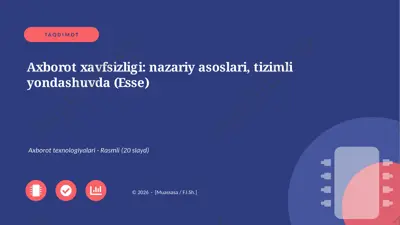 04593_axborot_xavfsizligi_nazariy_asoslari_tiz — PPTX