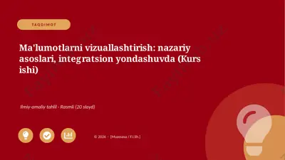 06525_malumotlarni_vizuallashtirish_nazariy_as — PPTX