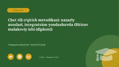 06786_chet_tili_oqitish_metodikasi_nazariy_aso — PPTX