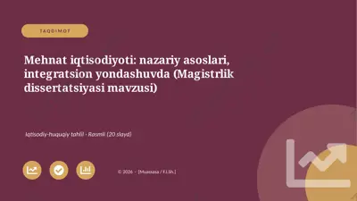 06112_mehnat_iqtisodiyoti_nazariy_asoslari_int — PPTX