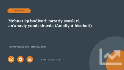 00589_mehnat_iqtisodiyoti_nazariy_asoslari_ana — PPTX