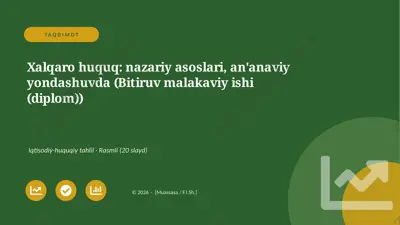 00696_xalqaro_huquq_nazariy_asoslari_ananaviy — PPTX